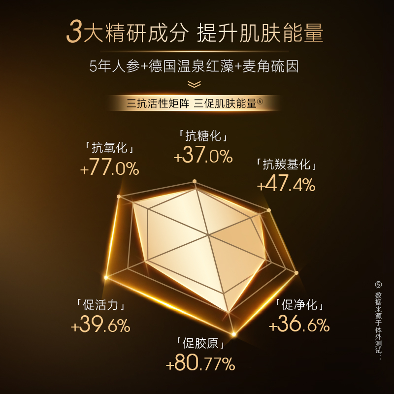 AC107 时光新肌精华液（二代）30ml产品视觉图 5